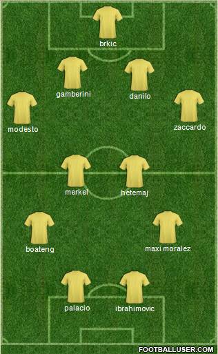 Championship Manager Team Formation 2011