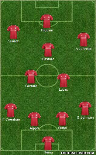 Liverpool Formation 2011