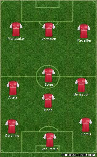 Arsenal Formation 2011