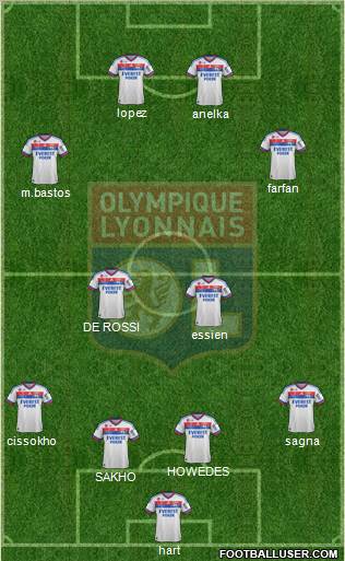 Olympique Lyonnais Formation 2011