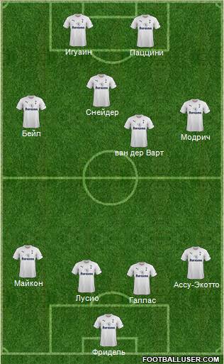 Tottenham Hotspur Formation 2011