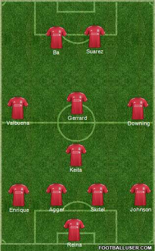 Liverpool Formation 2011