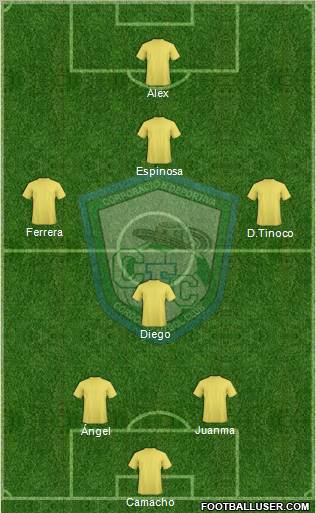 CD Córdoba FC Formation 2011