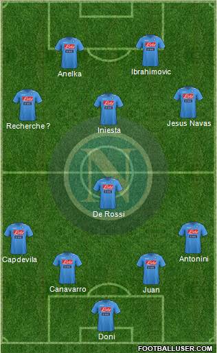 Napoli Formation 2011