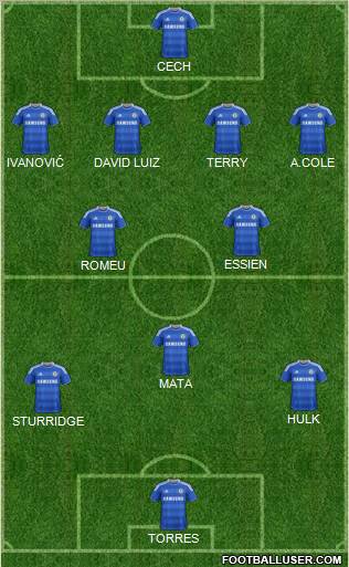 Chelsea Formation 2011