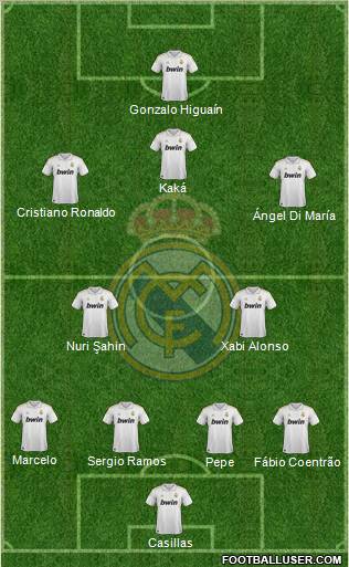 Real Madrid C.F. Formation 2011