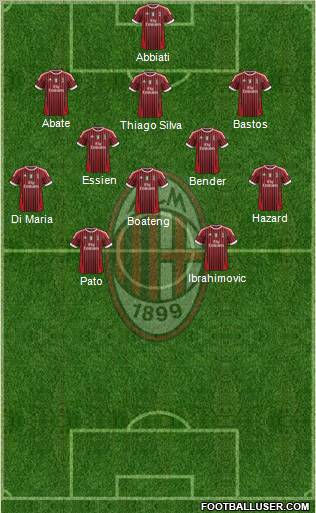 A.C. Milan Formation 2011