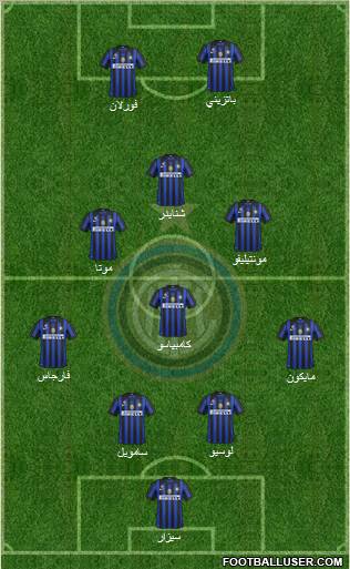 F.C. Internazionale Formation 2011