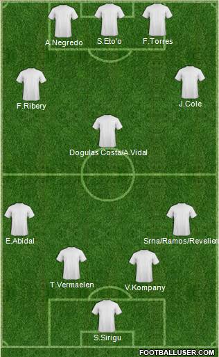 Champions League Team Formation 2011