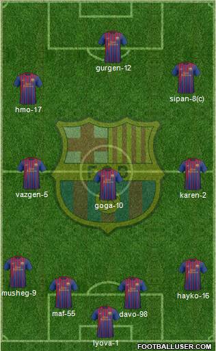 F.C. Barcelona Formation 2011
