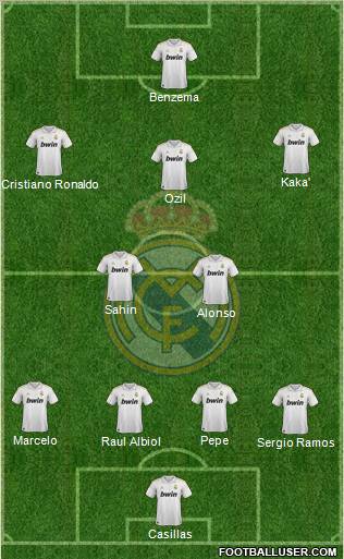 Real Madrid C.F. Formation 2011