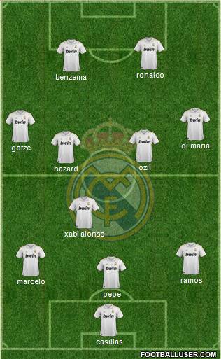 Real Madrid C.F. Formation 2011