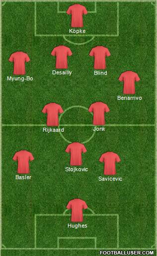 Dream Team Formation 2011