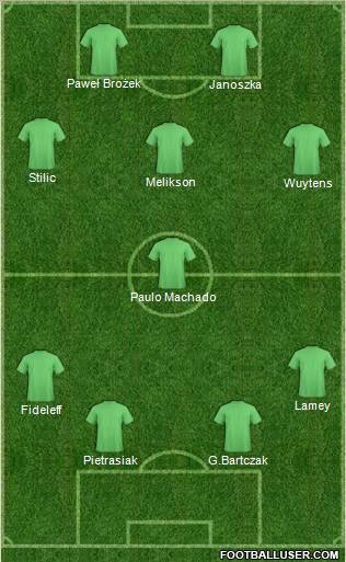 Pro Evolution Soccer Team Formation 2011