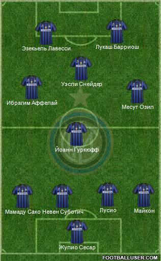 F.C. Internazionale Formation 2011
