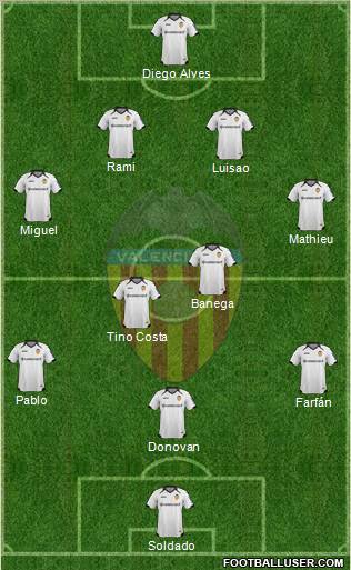 Valencia C.F., S.A.D. Formation 2011