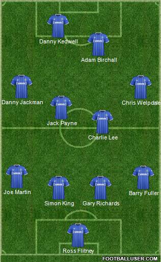 Gillingham Formation 2011