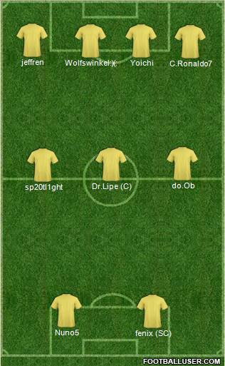 Dream Team Formation 2011