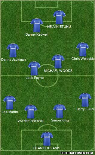 Gillingham Formation 2011