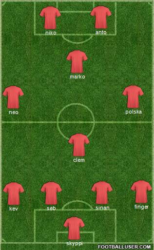 Championship Manager Team Formation 2011