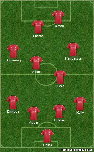 Liverpool Formation 2011