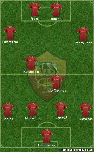 AS Roma Formation 2011