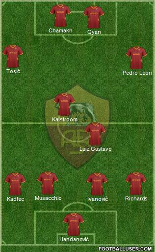 AS Roma Formation 2011
