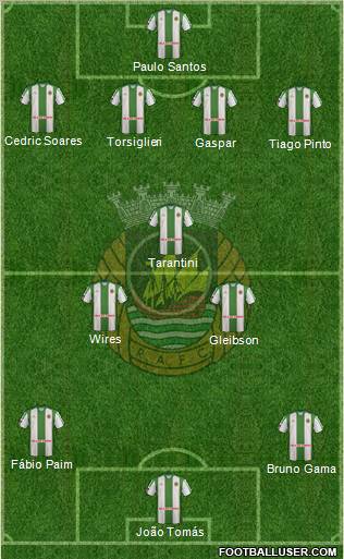 Rio Ave Futebol Clube Formation 2011