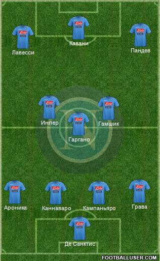 Napoli Formation 2011