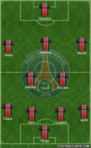 Paris Saint-Germain Formation 2011
