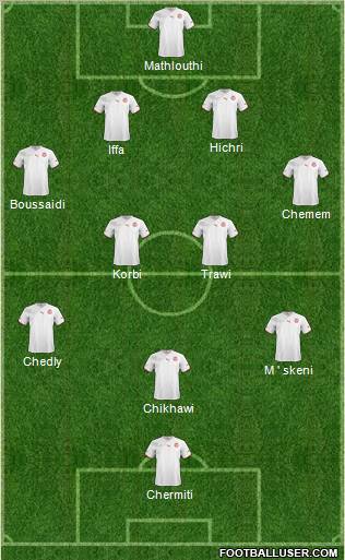 Tunisia Formation 2011