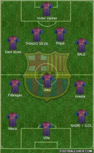 F.C. Barcelona Formation 2011