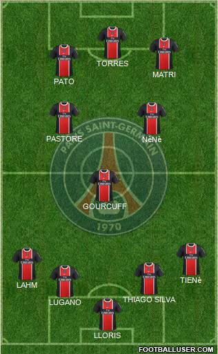 Paris Saint-Germain Formation 2011