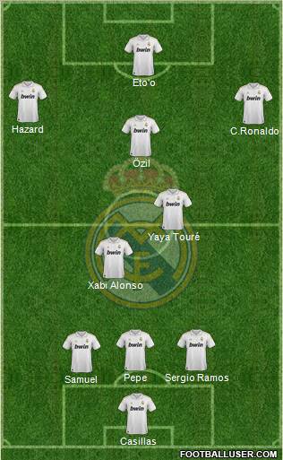 Real Madrid C.F. Formation 2011