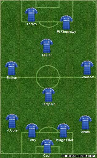 Chelsea Formation 2011