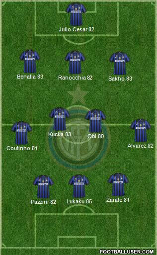 F.C. Internazionale Formation 2011
