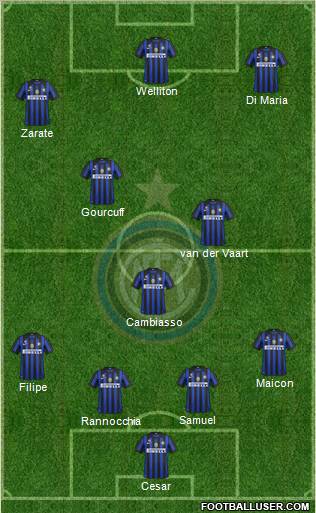 F.C. Internazionale Formation 2011