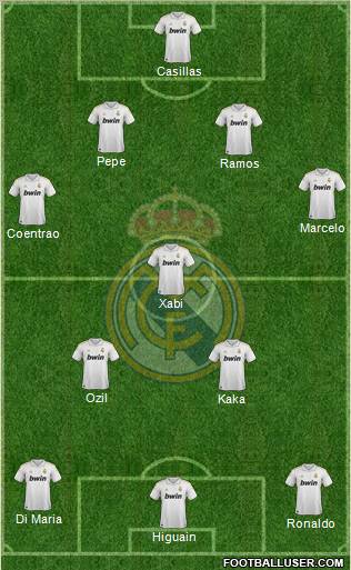 Real Madrid C.F. Formation 2011
