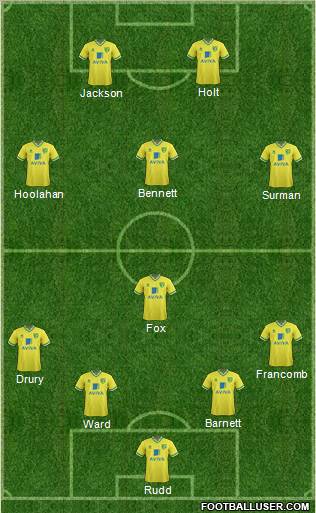 Norwich City Formation 2011