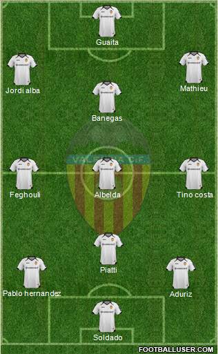 Valencia C.F., S.A.D. Formation 2011