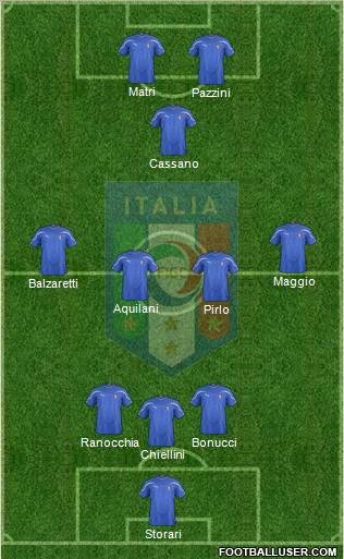 Italy Formation 2011