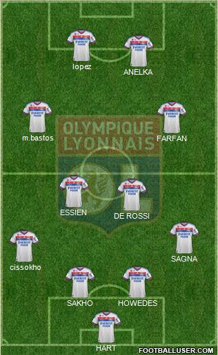 Olympique Lyonnais Formation 2011