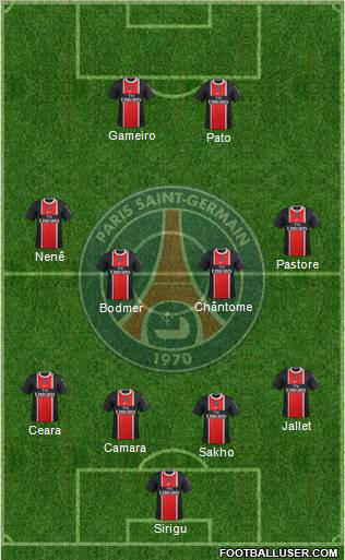 Paris Saint-Germain Formation 2011