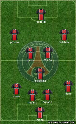 Paris Saint-Germain Formation 2011