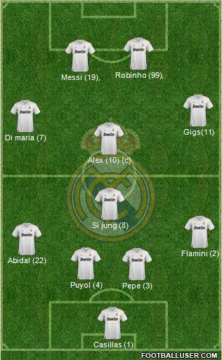 Real Madrid C.F. Formation 2011