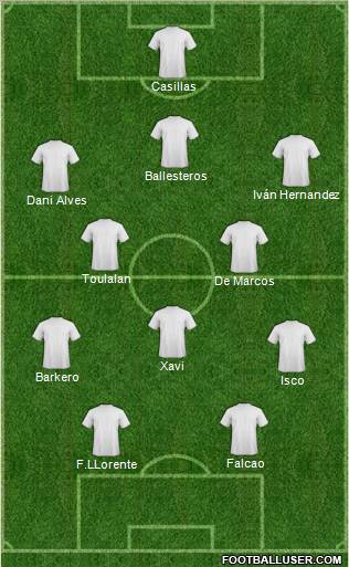 Championship Manager Team Formation 2011