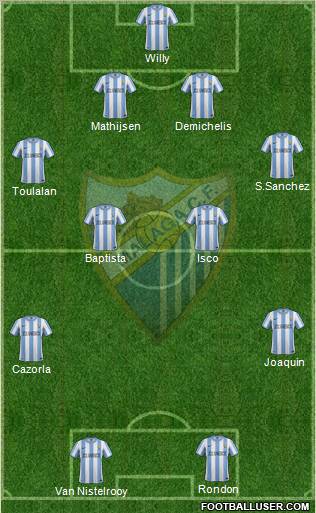 Málaga C.F., S.A.D. Formation 2011