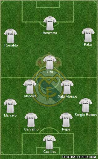 Real Madrid C.F. Formation 2011