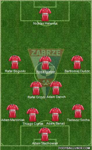 Gornik Zabrze Formation 2011