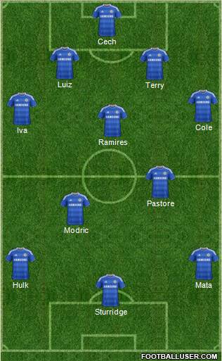 Chelsea Formation 2011